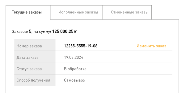 Запрос на изменение заказа